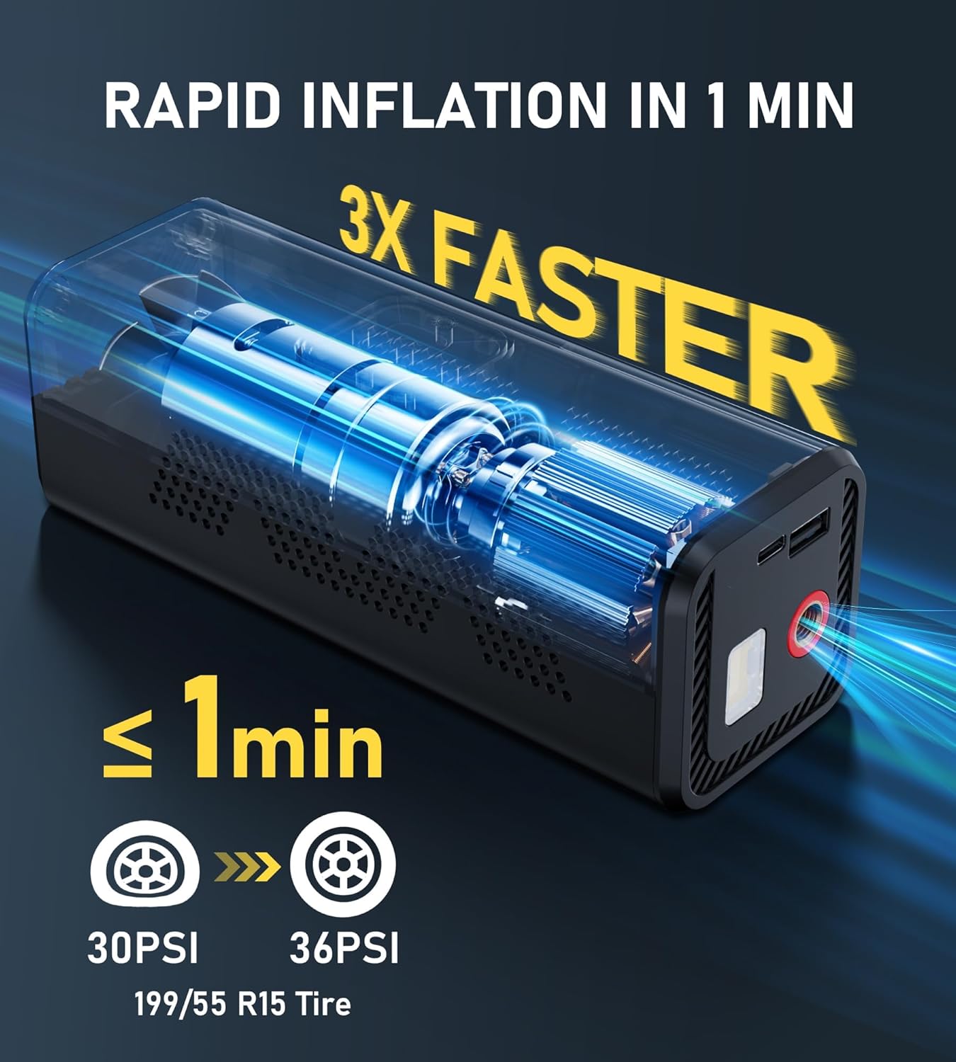 InflaVive 150 PSI Cordless Tire Inflator