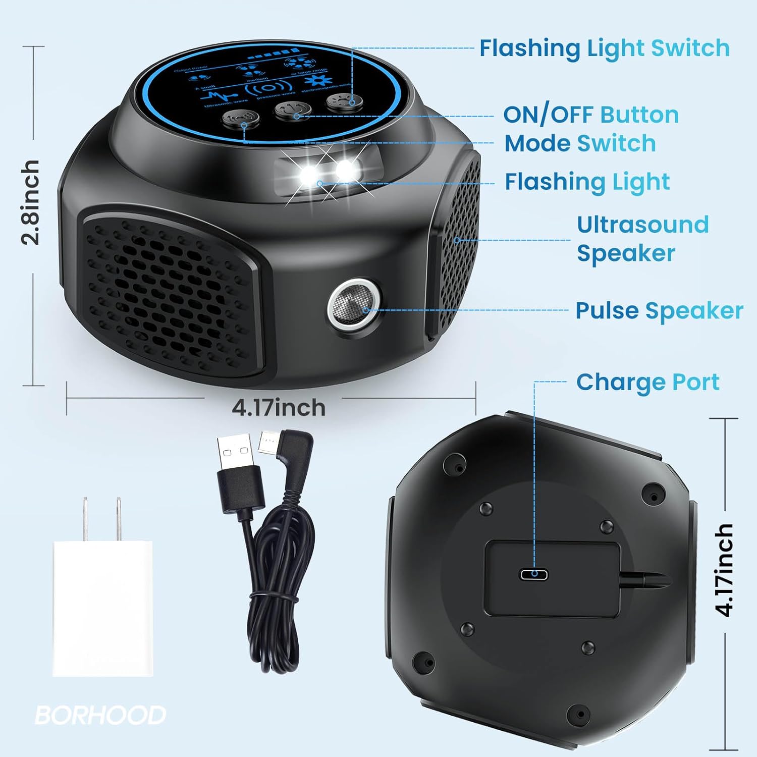 Ultrasonic Indoor Pest Repeller – 3-Mode Plug-In Rodent & Insect Control Device