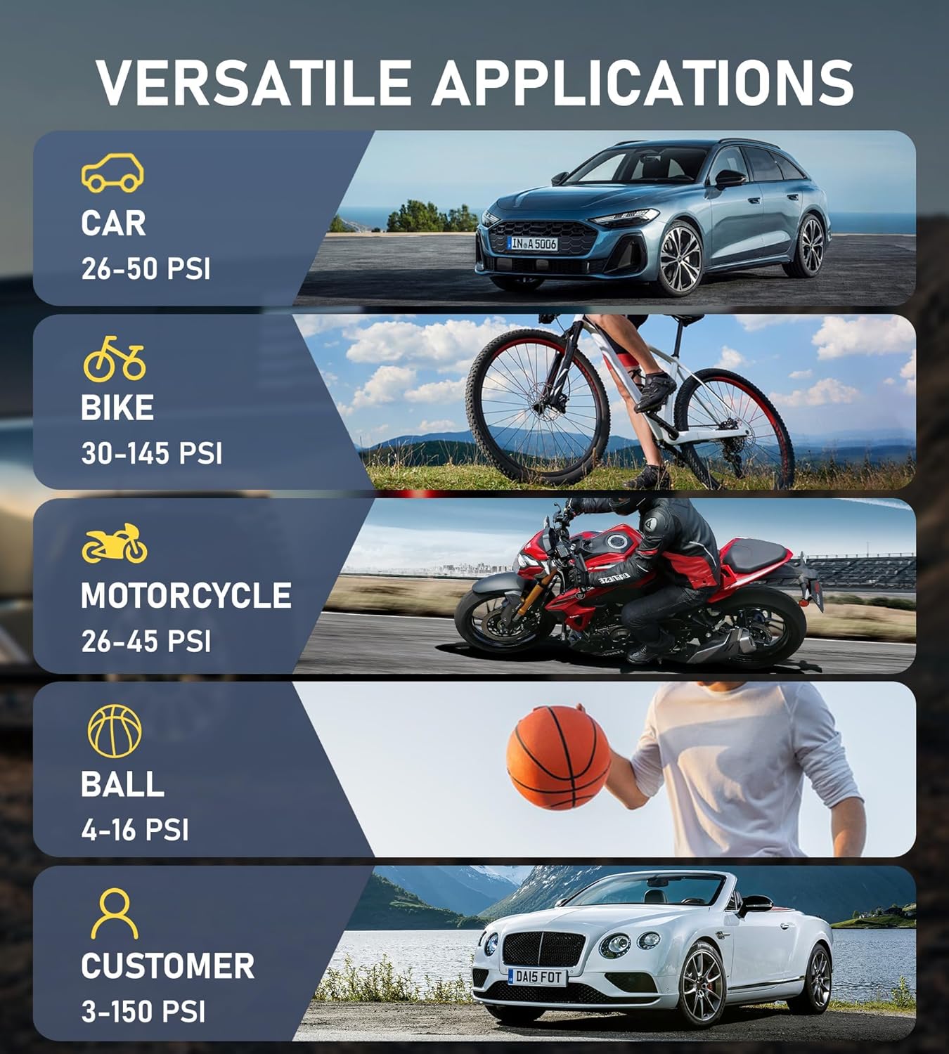 InflaVive 150 PSI Cordless Tire Inflator