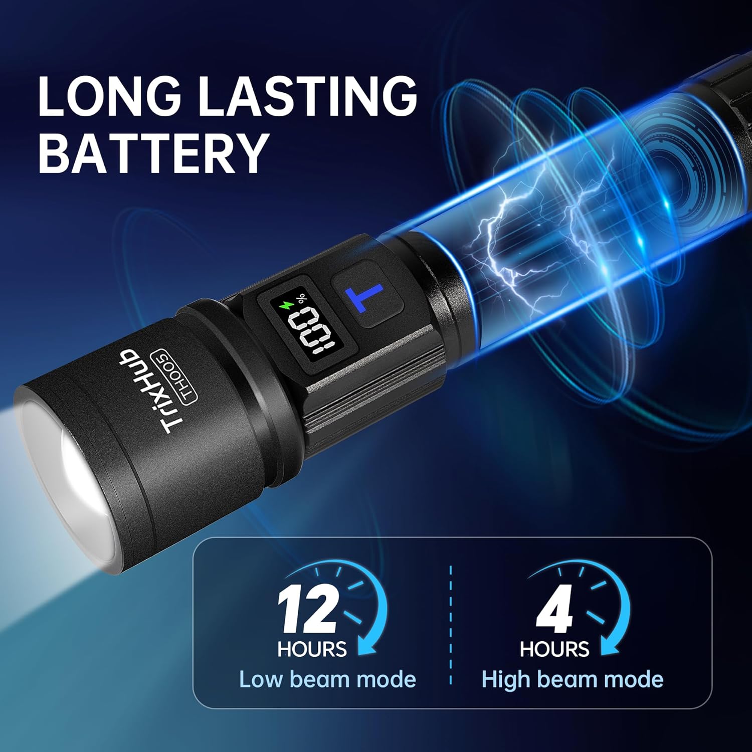 Rechargeable High-Lumen LED Flashlight