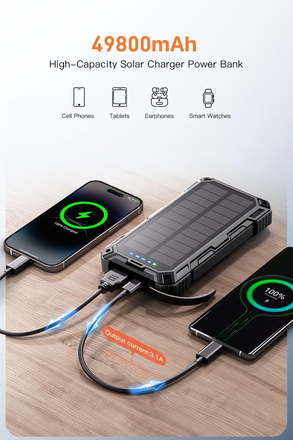 49800mAh Solar Power Bank with Wireless Charging