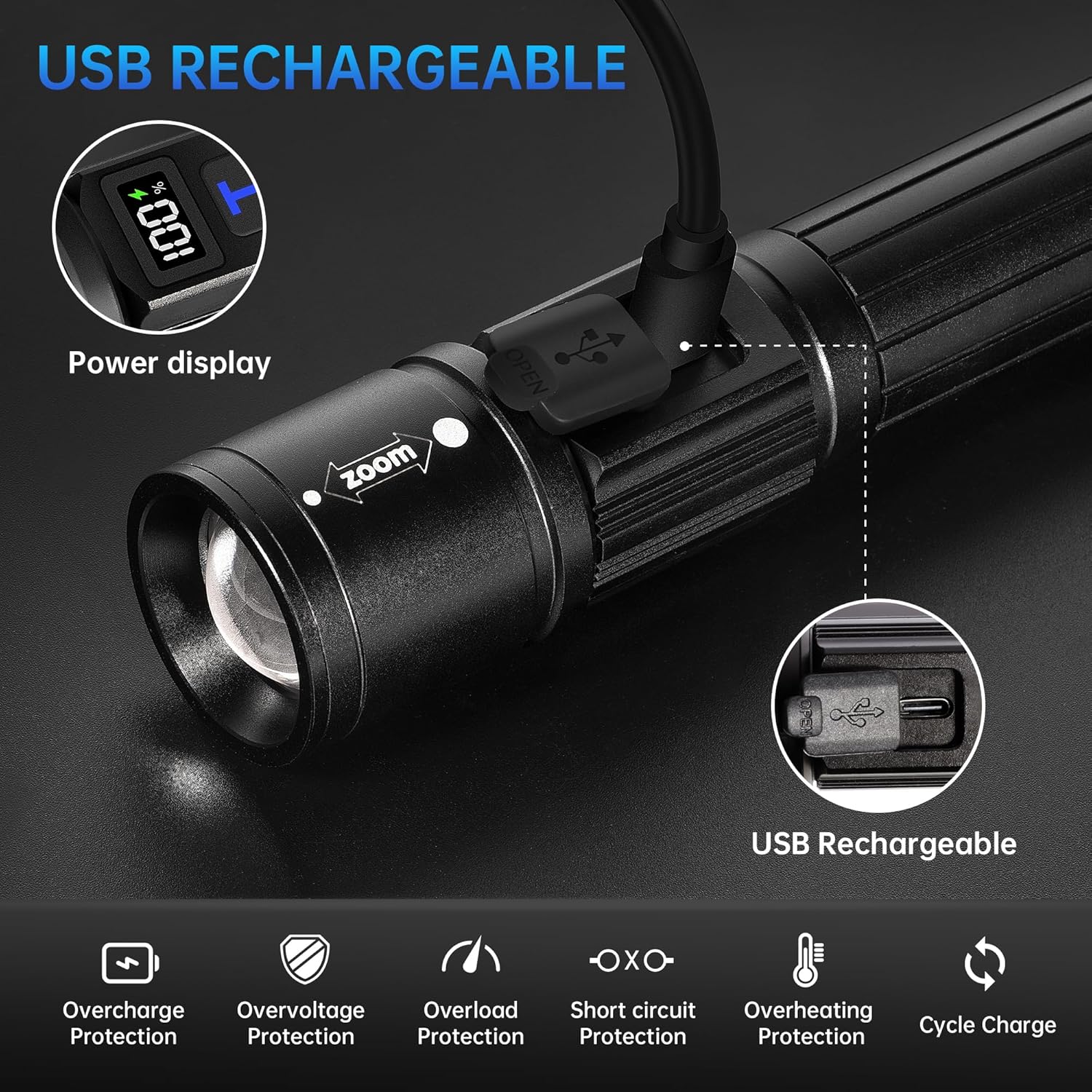 Rechargeable High-Lumen LED Flashlight