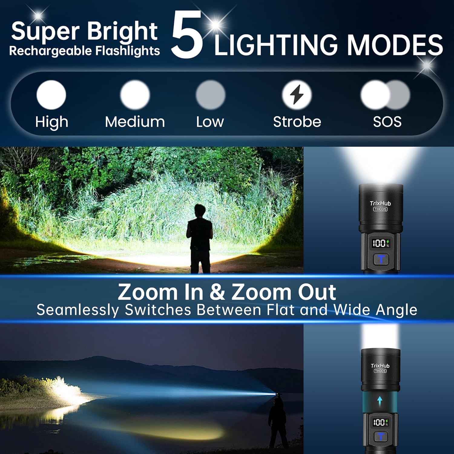 Rechargeable High-Lumen LED Flashlight